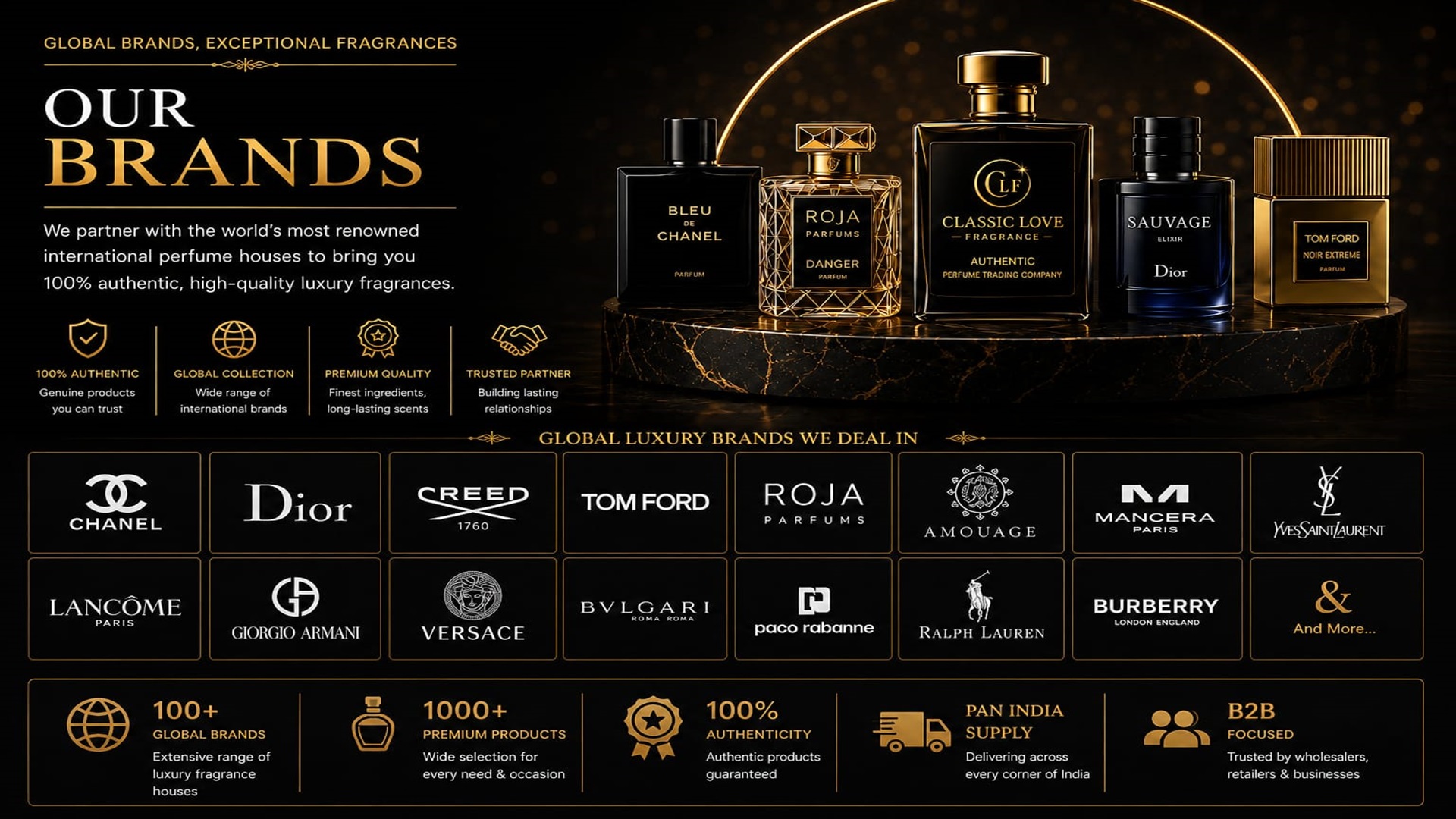 Luxury Perfume Bottles