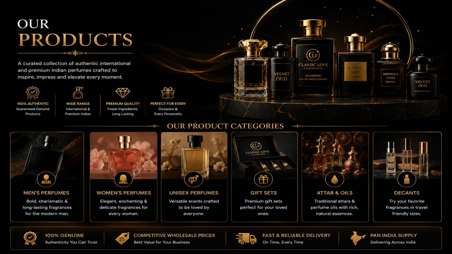 Product Overview